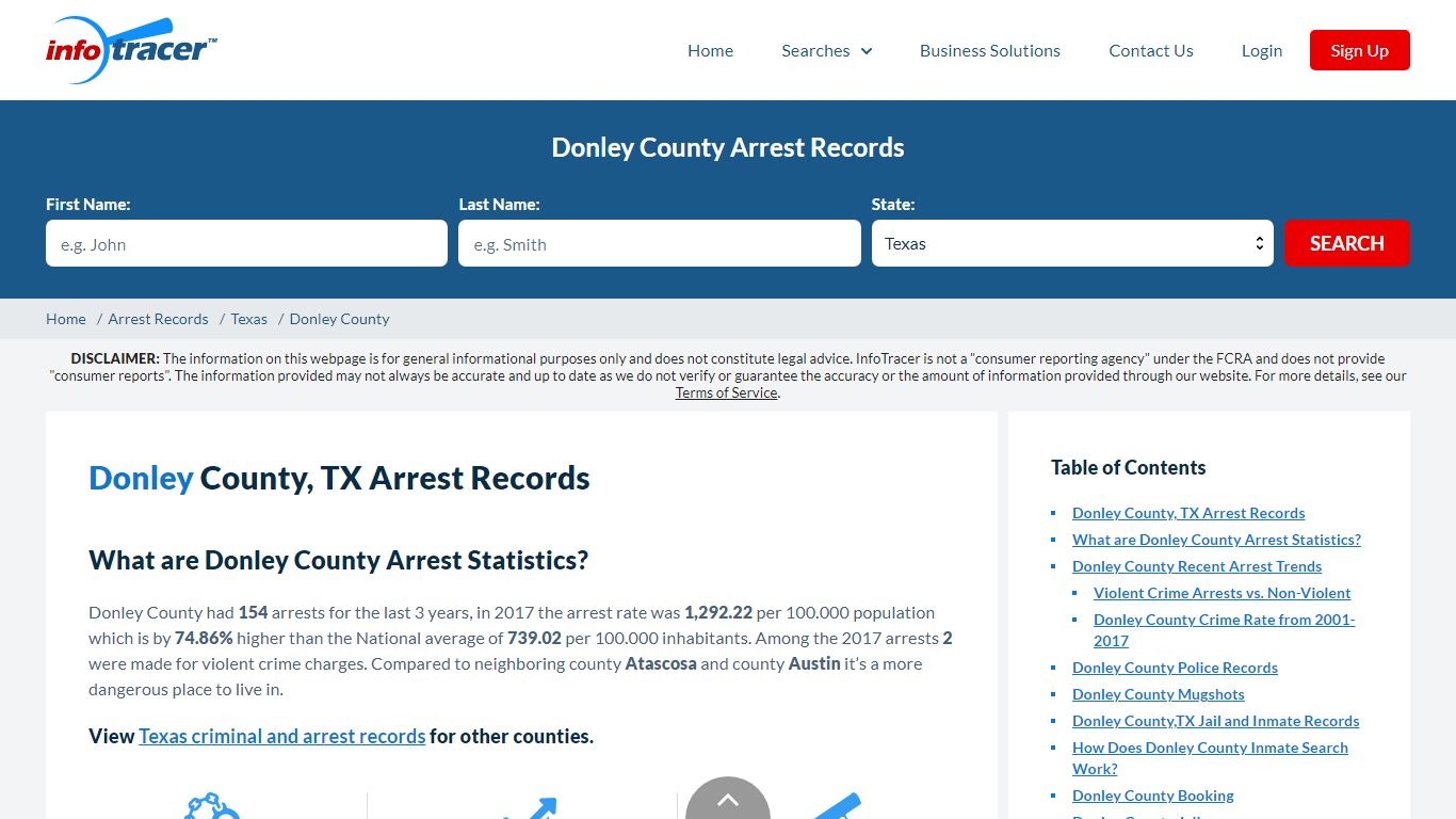 Donley County, TX Arrests, Mugshots & Jail Records - InfoTracer